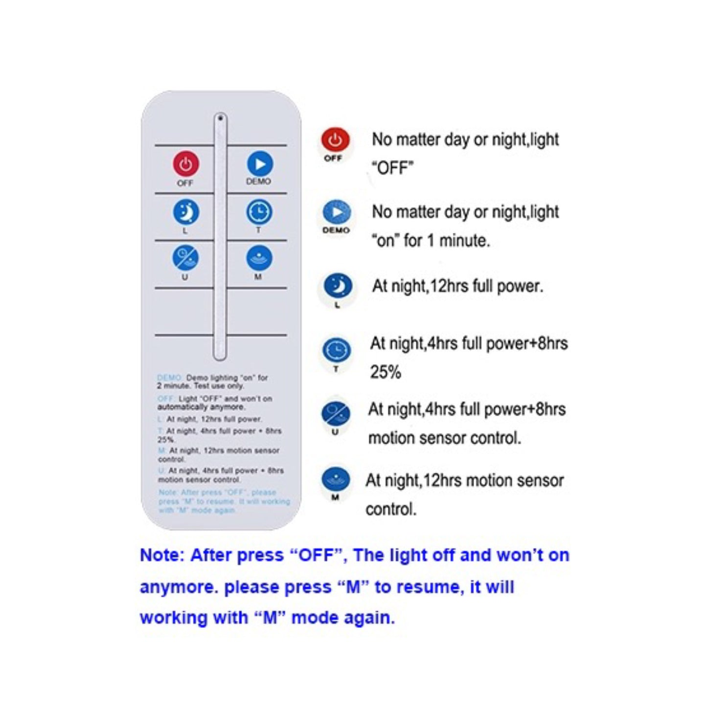 Integrated Solar Street Light (40W)