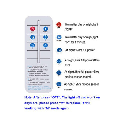 Integrated Solar Street Light (40W)
