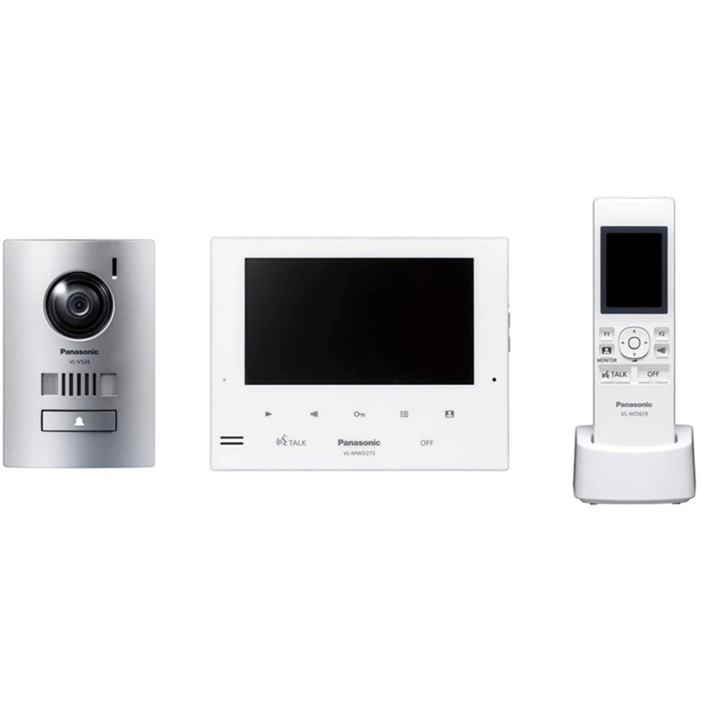 Panasonic DECT Wireless Video Intercom Kit – White